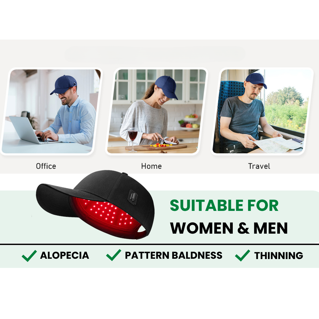 HairSprout LED Cap Hair Growth System