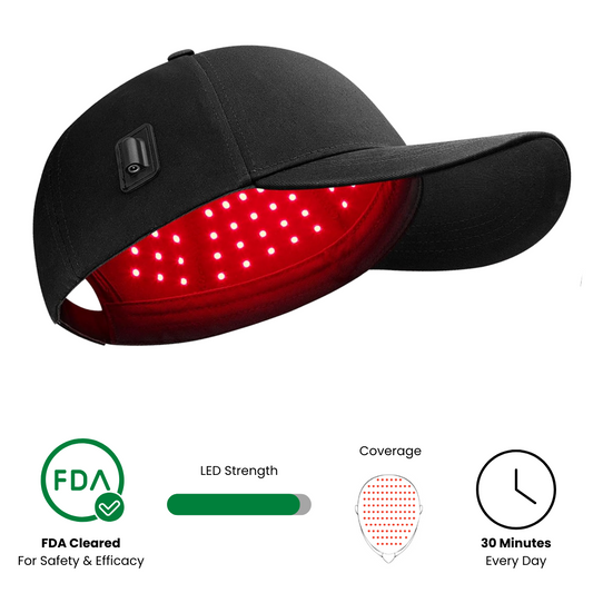 HairSprout LED Cap Hair Growth System